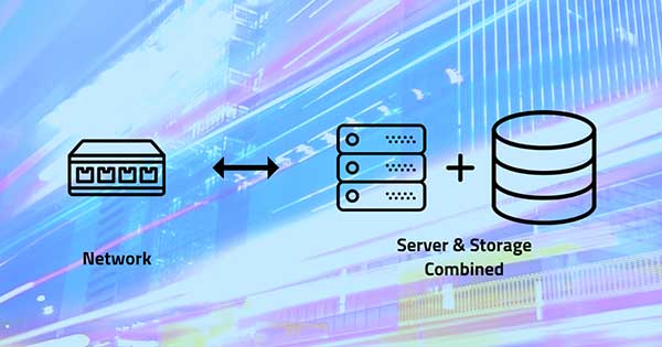 Hyperconverged Server and Storage